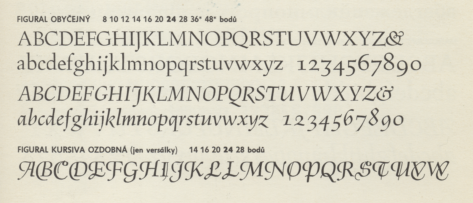 Figural Obyčejný a Figural Kurziva ozdobná ze vzorníku Ručních písem, včetně škály velikostí, v nichž se vyráběl. Grafotechna, n. p., 50. léta