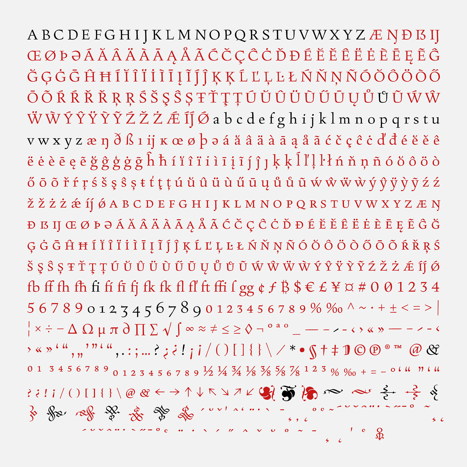 The BC Figural typeface’s complete character set. The ones marked in black are the original characters designed by Oldřich Menhart. The red characters are the ones that have been newly created.