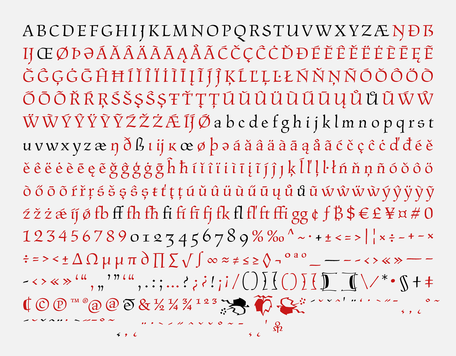 The BC Parlament typeface’s complete character set. The ones marked in black are the original characters designed by Oldřich Menhart. The red characters are the ones that have been newly created.